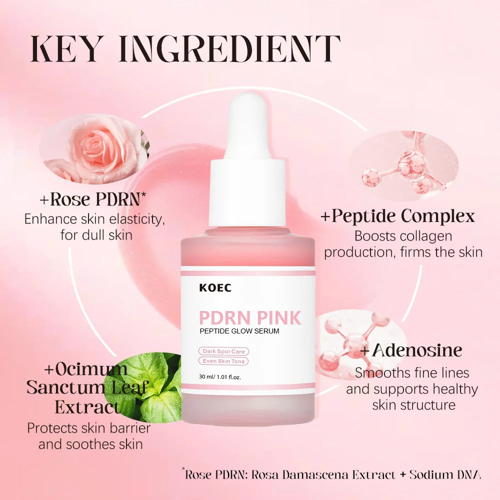 KOEC Pink Glow Bundle – Niacinamide Cream + PDRN Serum (Free Glow Getter Skincare Guide)